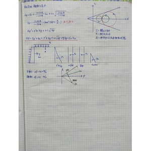 基礎工程第一章側向土壓力重點整理