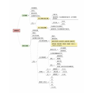 計算機概論-記憶單元