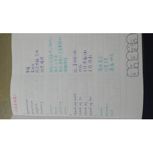 108教甄中區(單字)