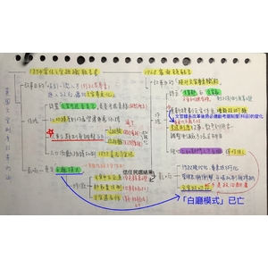 人事制度個論-英國