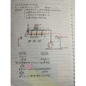 二氧化碳滅火設備