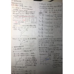 總體經濟學_簡單凱因斯