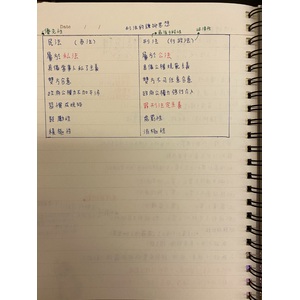 個人不專業筆記