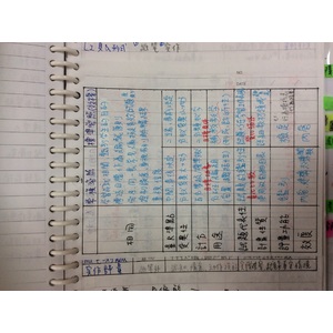 常模參照v.s.標準參照