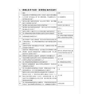 建構友善青年就業、創業環境(福利促進科)