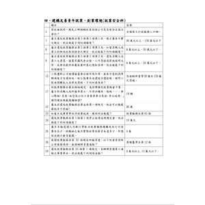 建構友善青年就業、創業環境(就業安全科)