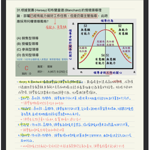第11章-領導，賀喜和布蘭查的領導情境理論