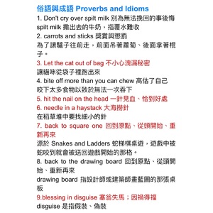 英文特殊用語快速掌握！作文可用、閱讀必備
