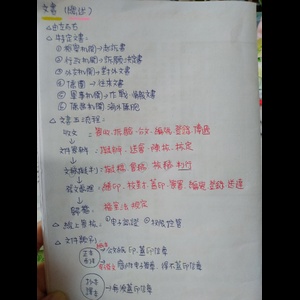 事務管理-文書(總則)