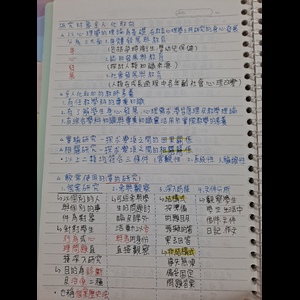 教育心理學第一章（後）