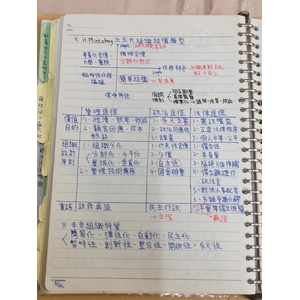 行政學管理,政治,法律三大途徑