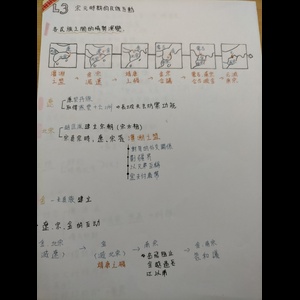 國二歷史第二次L3