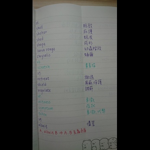 109年台北市教甄 普通卷英文 (單字)