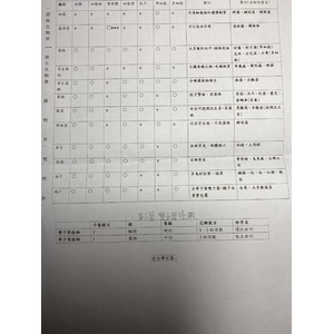 七下生物4-1、4-2