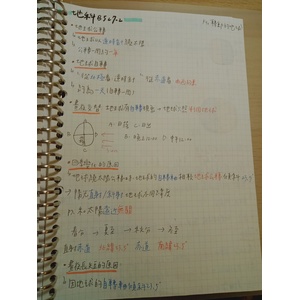 地科外太空的部分