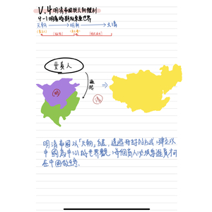 明清帝國與天朝體制