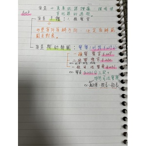 刑事訴訟法-警察用（1）