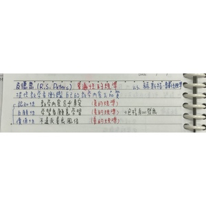 皮德思 普遍性規準v.s. 赫斯特 專業性規準