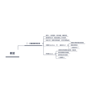 二、古羅馬教育思想