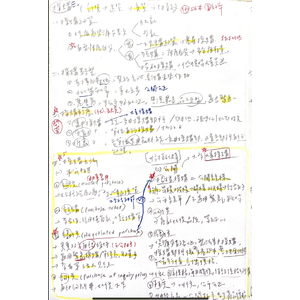 團膳—採購重點