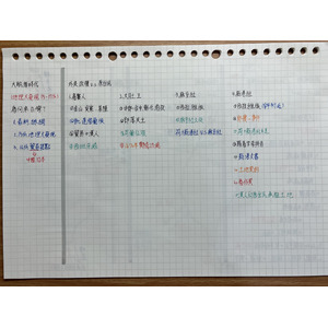 國中台灣史《史前～大航海》