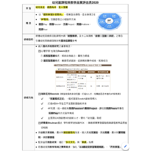 幼兒園課程與教學品質評估表