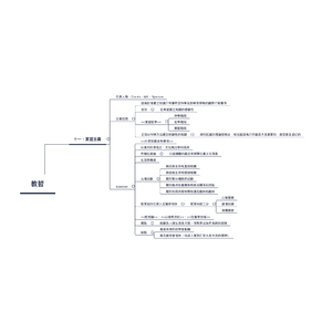 十一、實證主義