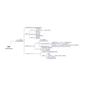 十五、永恆主義