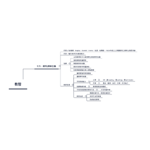 十六、精萃主義