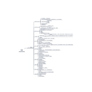十八、存在主義