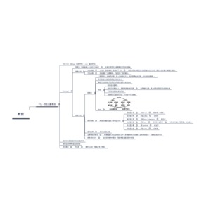 十九、文化主義學派