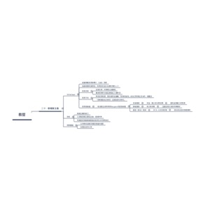 二十、新唯實主義