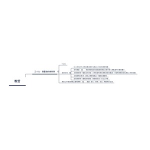 三十九、受壓迫的教育學