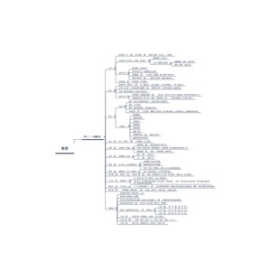 四十二、中國教哲
