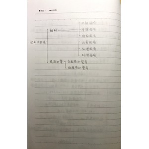 消費者行為-第二章 消費者知覺