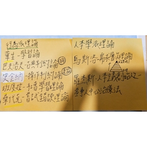 學派理論