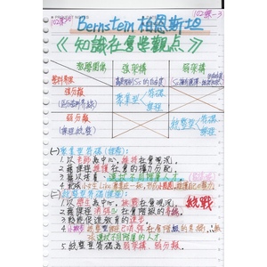 柏恩斯坦(Bernstein) 知識社會學觀點