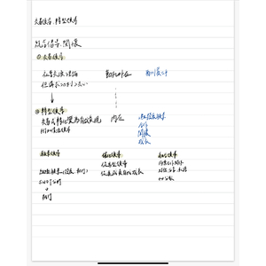 教育行政—系統途徑時期