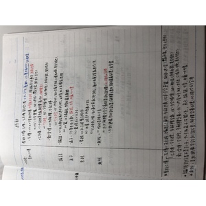 國文-國學常識(經史子集）經部