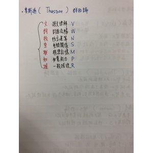 教育原理與制度-智力分析因素