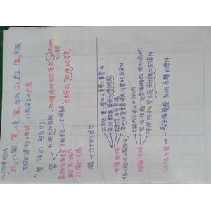 事務管理-文書(公文製作)