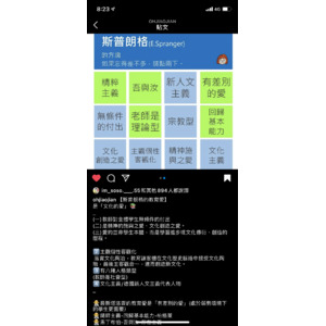 教育愛 哲學 裴斯塔洛奇 vs 斯普朗格