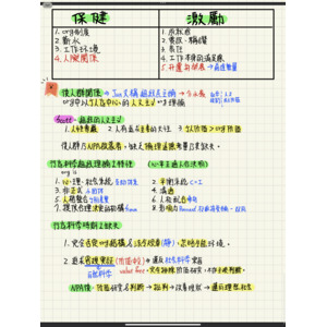 行政學修正時期