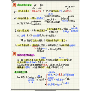 政治學意識形態