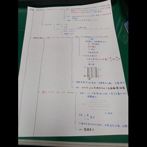 食品加工學筆記