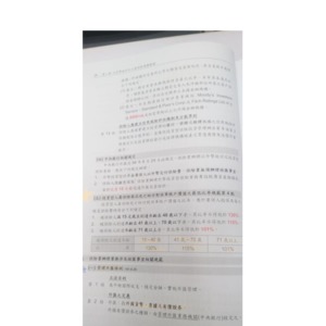 外幣收付非投資型保險商品證照筆記