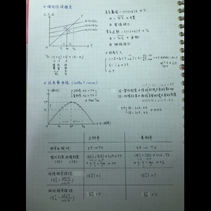 第一章 財政學概念及財政學派