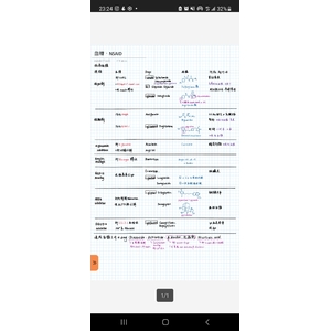 藥理藥化國考考點