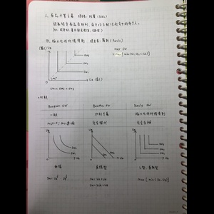 第二章 福利經濟學