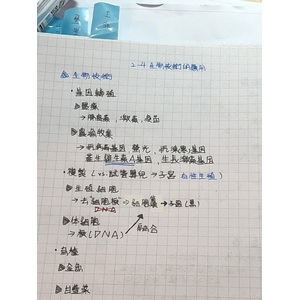生物2-2～2-4